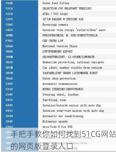 手把手教你如何找到51CG网站的网页版登录入口