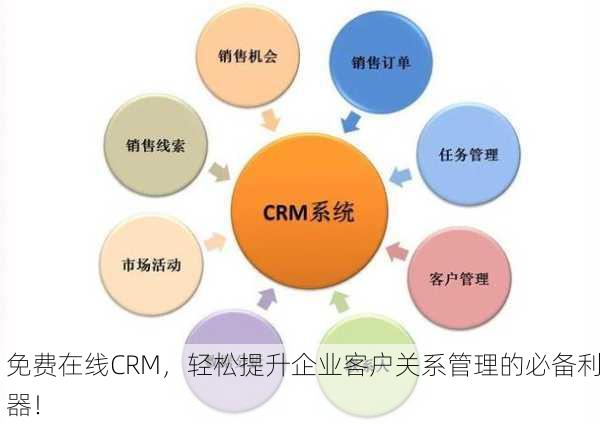 免费在线CRM，轻松提升企业客户关系管理的必备利器！