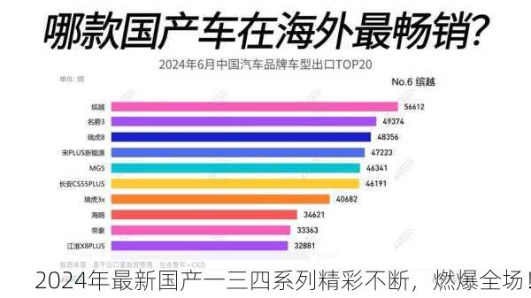 2024年最新国产一三四系列精彩不断，燃爆全场！