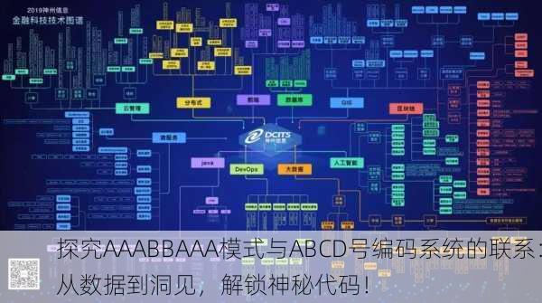 探究AAABBAAA模式与ABCD号编码系统的联系：从数据到洞见，解锁神秘代码！