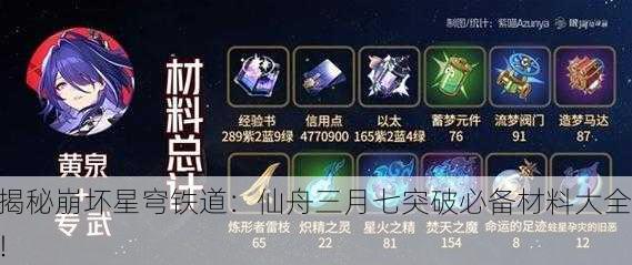 揭秘崩坏星穹铁道：仙舟三月七突破必备材料大全！