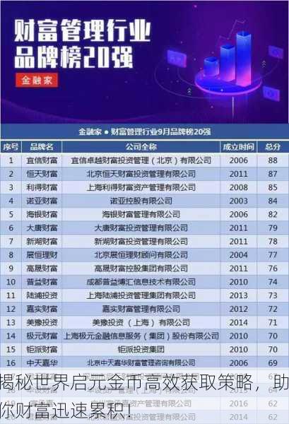 揭秘世界启元金币高效获取策略，助你财富迅速累积！