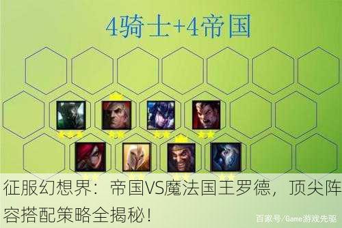 征服幻想界：帝国VS魔法国王罗德，顶尖阵容搭配策略全揭秘！
