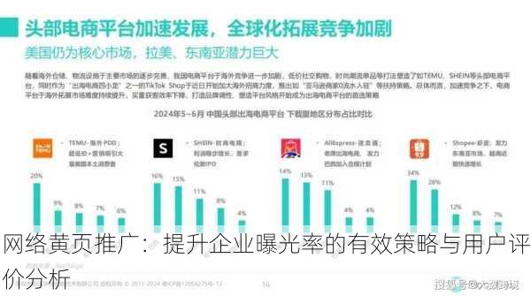 网络黄页推广：提升企业曝光率的有效策略与用户评价分析