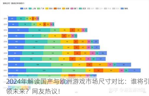 2024年解读国产与欧洲游戏市场尺寸对比：谁将引领未来？网友热议！