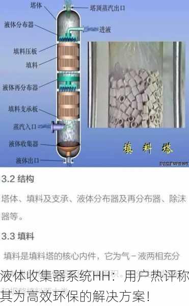 液体收集器系统HH：用户热评称其为高效环保的解决方案！