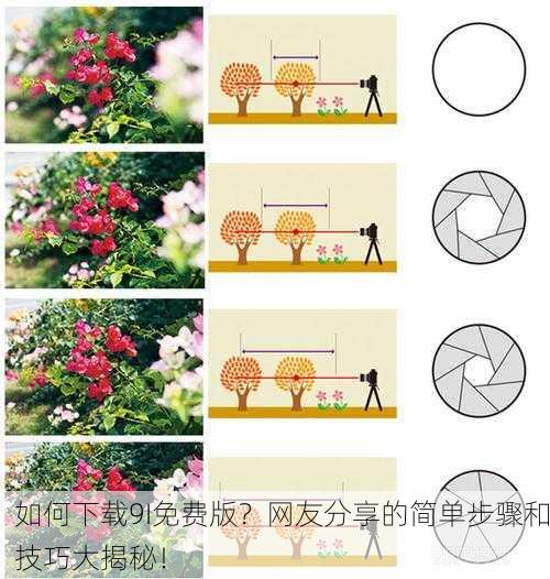 如何下载9I免费版？网友分享的简单步骤和技巧大揭秘！