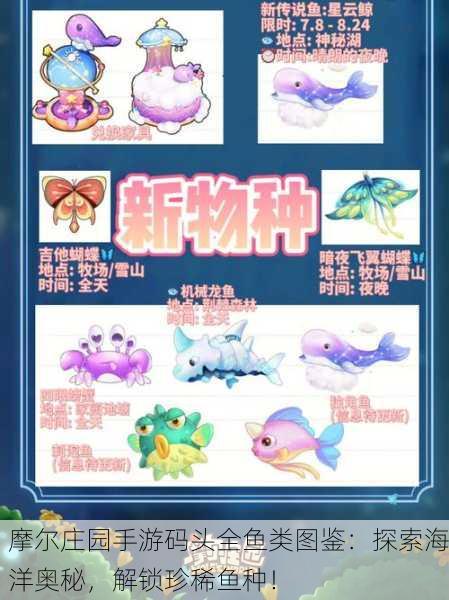 摩尔庄园手游码头全鱼类图鉴：探索海洋奥秘，解锁珍稀鱼种！
