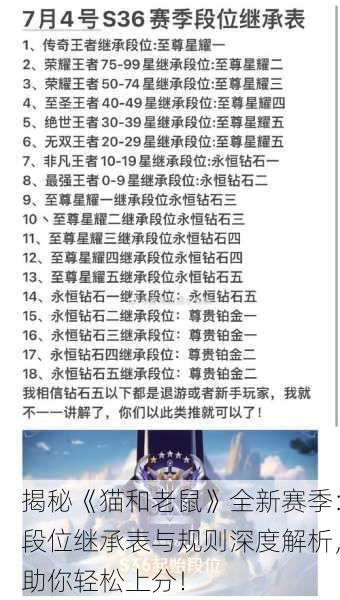 揭秘《猫和老鼠》全新赛季：段位继承表与规则深度解析，助你轻松上分！