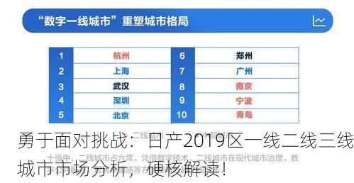 勇于面对挑战：日产2019区一线二线三线城市市场分析，硬核解读！