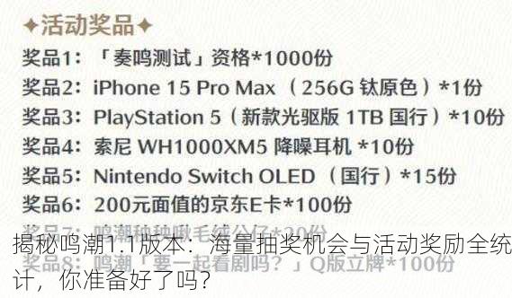 揭秘鸣潮1.1版本：海量抽奖机会与活动奖励全统计，你准备好了吗？