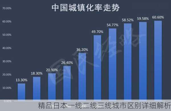 精品日本一线二线三线城市区别详细解析