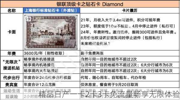精品日产一卡2卡3卡免流量畅享无限体验