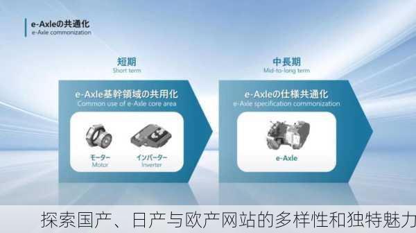 探索国产、日产与欧产网站的多样性和独特魅力