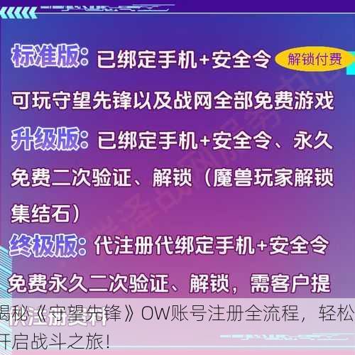 揭秘《守望先锋》OW账号注册全流程，轻松开启战斗之旅！
