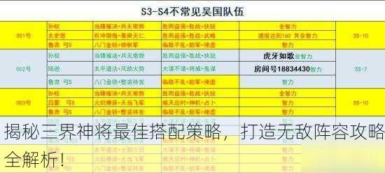 揭秘三界神将最佳搭配策略，打造无敌阵容攻略全解析！