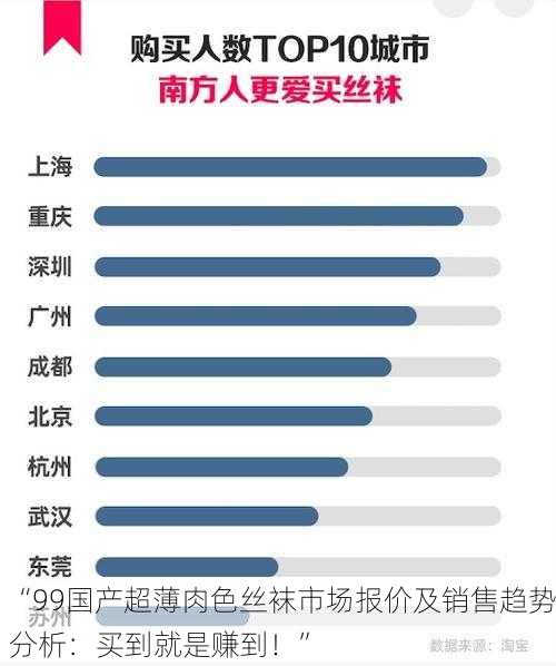 “99国产超薄肉色丝袜市场报价及销售趋势分析：买到就是赚到！”