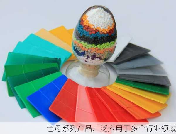 色母系列产品广泛应用于多个行业领域
