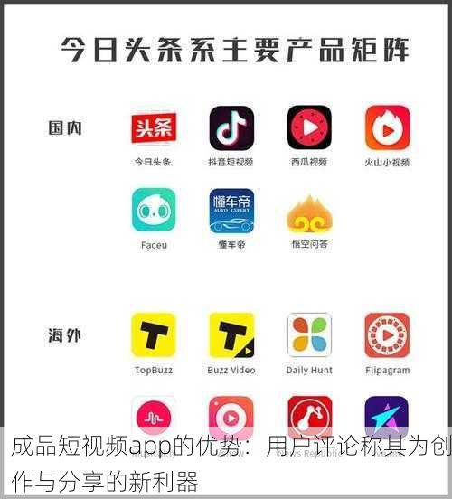 成品短视频app的优势：用户评论称其为创作与分享的新利器