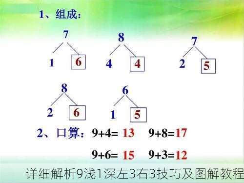 详细解析9浅1深左3右3技巧及图解教程