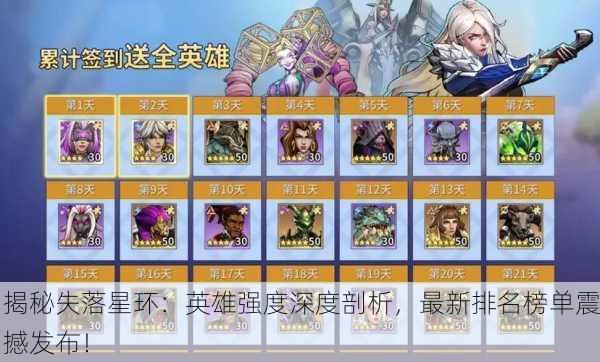 揭秘失落星环：英雄强度深度剖析，最新排名榜单震撼发布！