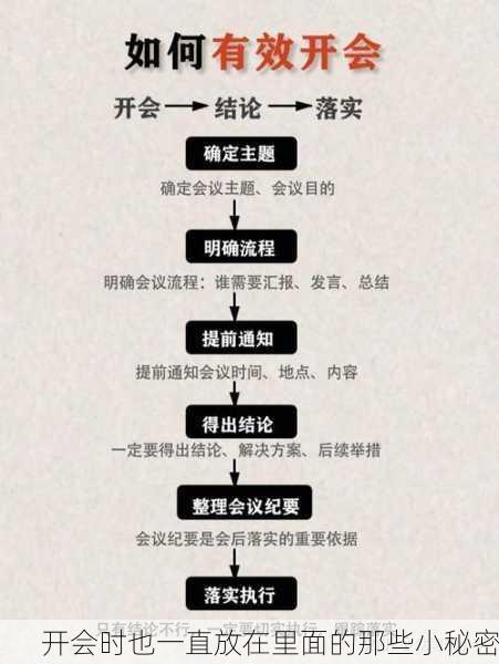 开会时也一直放在里面的那些小秘密