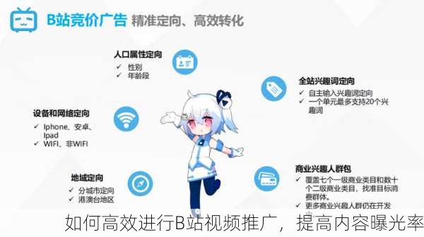 如何高效进行B站视频推广，提高内容曝光率