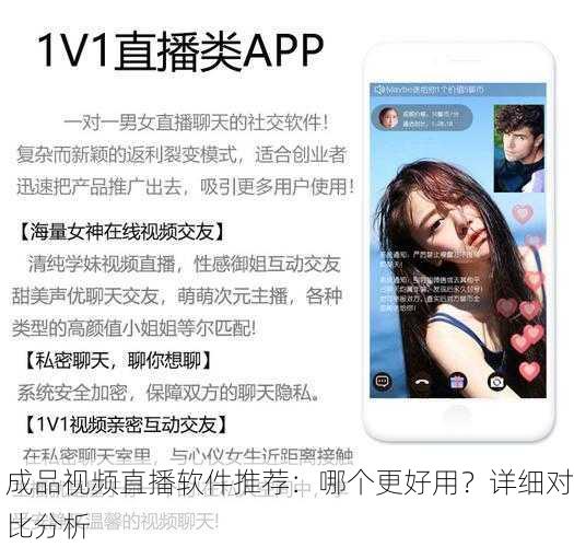 成品视频直播软件推荐：哪个更好用？详细对比分析