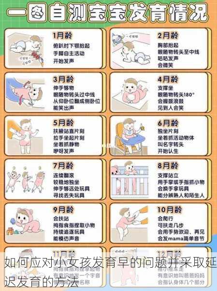 如何应对小女孩发育早的问题并采取延迟发育的方法