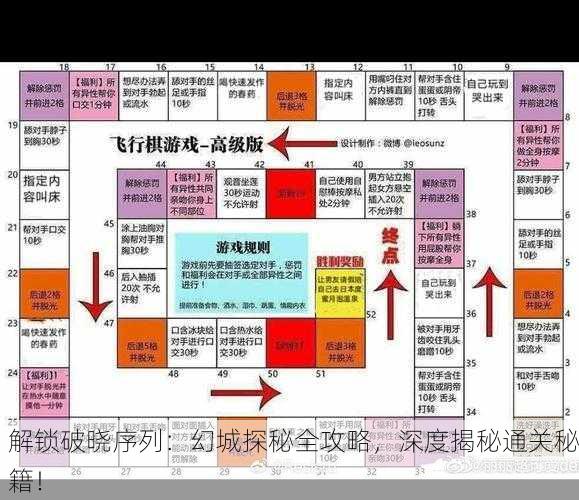 解锁破晓序列：幻城探秘全攻略，深度揭秘通关秘籍！