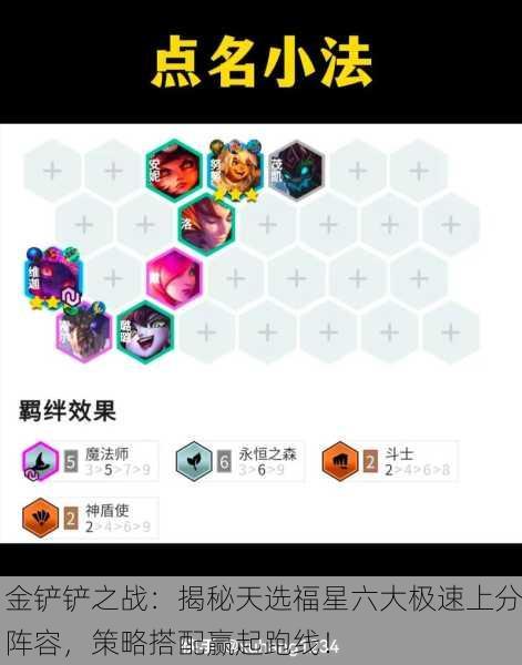 金铲铲之战：揭秘天选福星六大极速上分阵容，策略搭配赢起跑线！