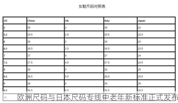 欧洲尺码与日本尺码专线中老年新标准正式发布