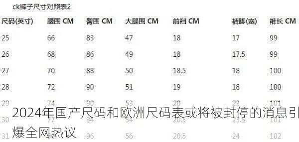 2024年国产尺码和欧洲尺码表或将被封停的消息引爆全网热议