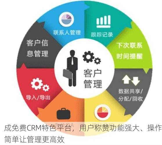 成免费CRM特色平台，用户称赞功能强大、操作简单让管理更高效
