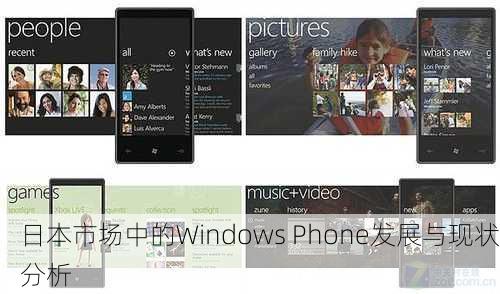 日本市场中的Windows Phone发展与现状分析
