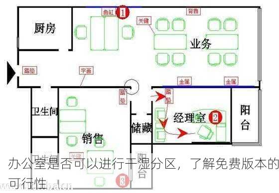 办公室是否可以进行干湿分区，了解免费版本的可行性