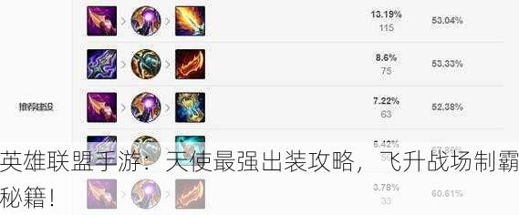 英雄联盟手游：天使最强出装攻略，飞升战场制霸秘籍！