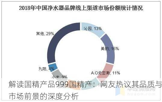 解读国精产品999国精产：网友热议其品质与市场前景的深度分析