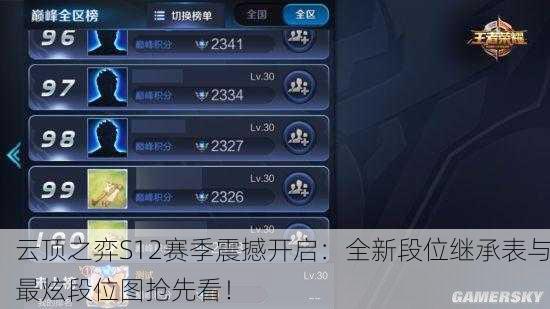 云顶之弈S12赛季震撼开启：全新段位继承表与最炫段位图抢先看！