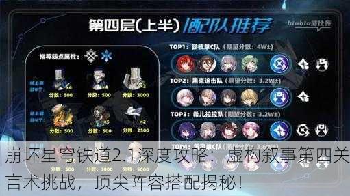 崩坏星穹铁道2.1深度攻略：虚构叙事第四关言术挑战，顶尖阵容搭配揭秘！