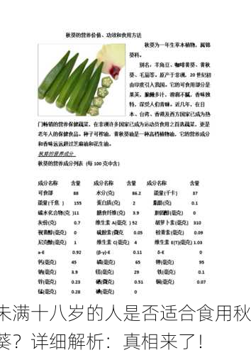 未满十八岁的人是否适合食用秋葵？详细解析：真相来了！