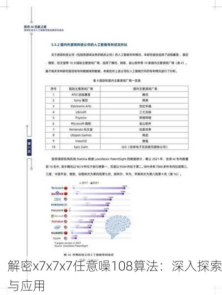 解密x7x7x7任意噪108算法：深入探索与应用