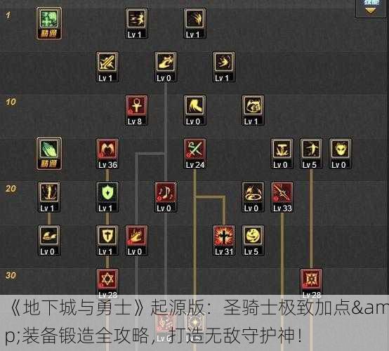 《地下城与勇士》起源版：圣骑士极致加点&装备锻造全攻略，打造无敌守护神！