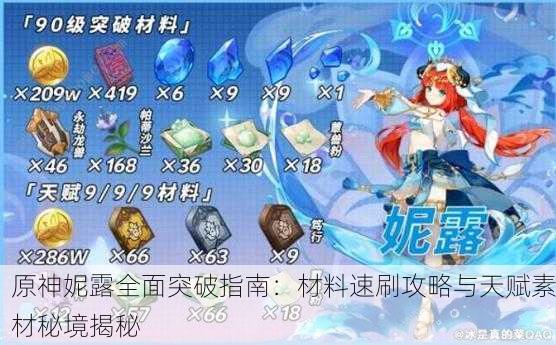原神妮露全面突破指南：材料速刷攻略与天赋素材秘境揭秘