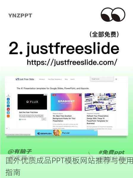 国外优质成品PPT模板网站推荐与使用指南