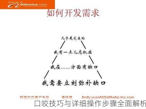 口咬技巧与详细操作步骤全面解析