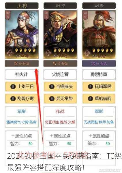 2024铁杆三国平民逆袭指南：T0级最强阵容搭配深度攻略！