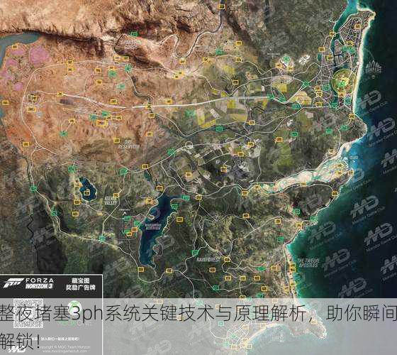 整夜堵塞3ph系统关键技术与原理解析，助你瞬间解锁！