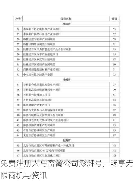 免费注册人马畜禽公司澎湃号，畅享无限商机与资讯