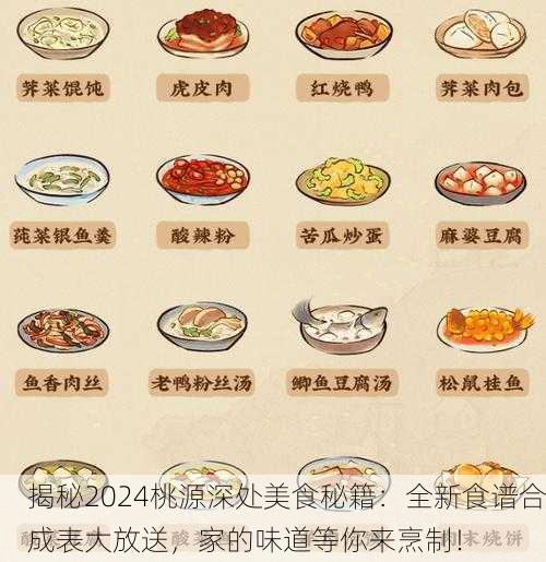 揭秘2024桃源深处美食秘籍：全新食谱合成表大放送，家的味道等你来烹制！